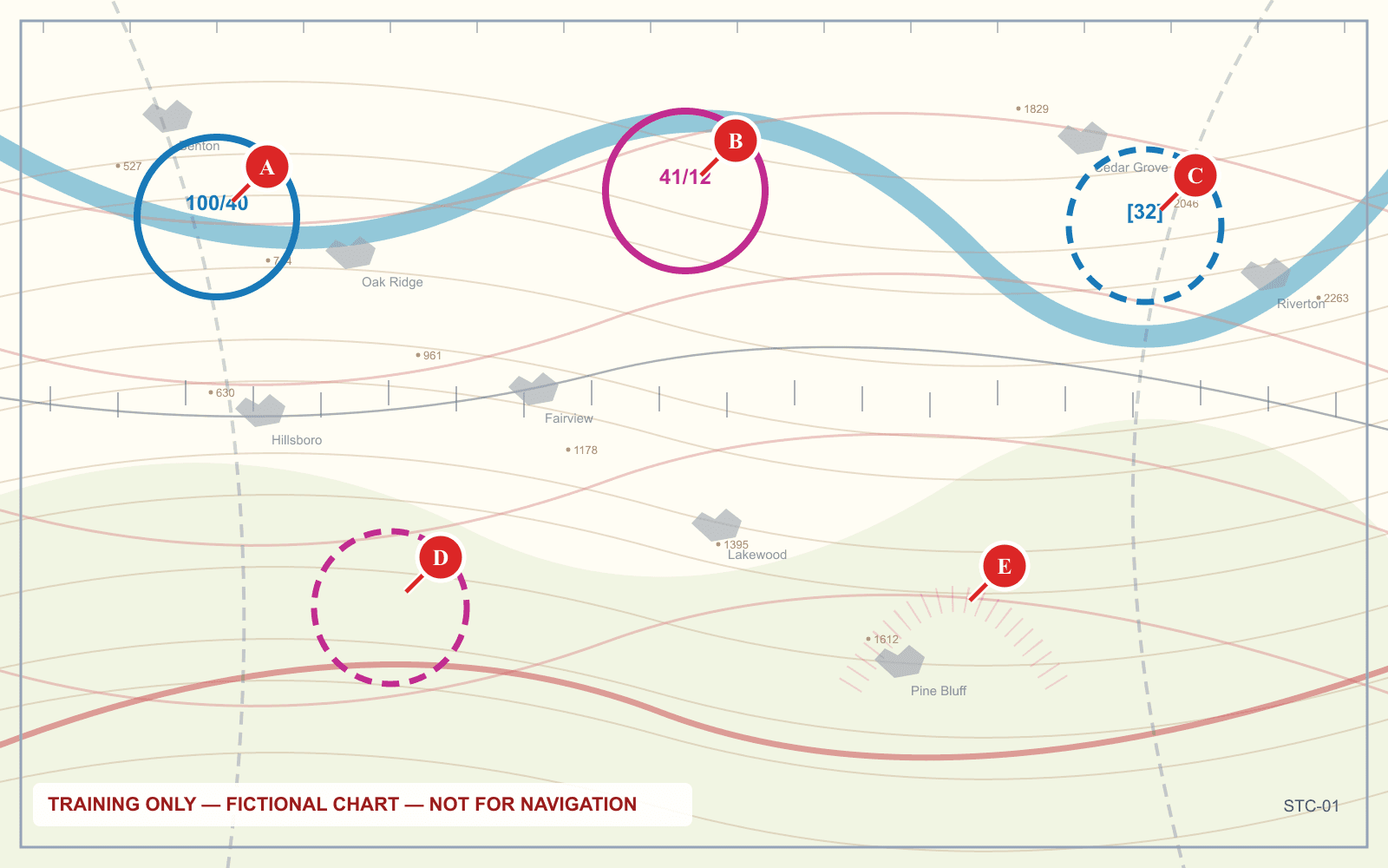 Airspace Boundary Basics, fictional sectional chart training panel with Point A