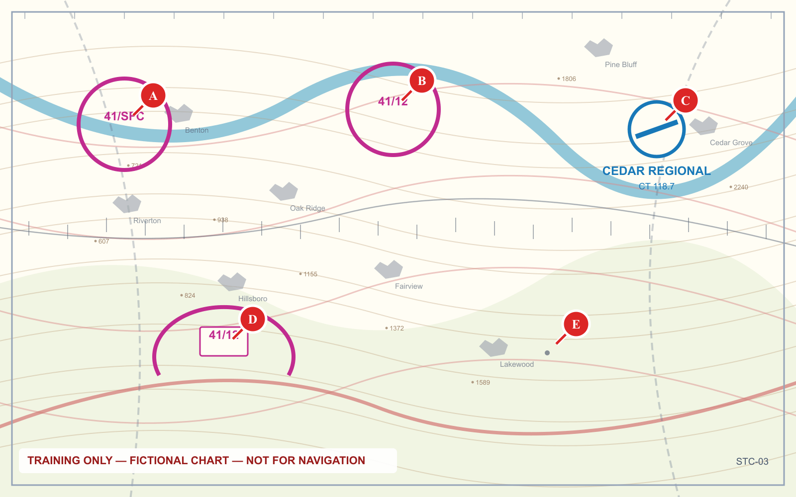 A training chart panel showing a Class C surface core and an outer shelf, drawn in solid magenta with altitude labels.